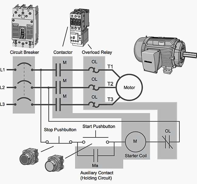 wiring diagram for 3 phase motor wiring diagram for 3 phase motor