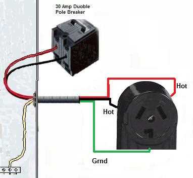 wiring diagram for 3 prong dryer outlet