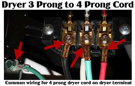 wiring diagram for 3 prong dryer outlet