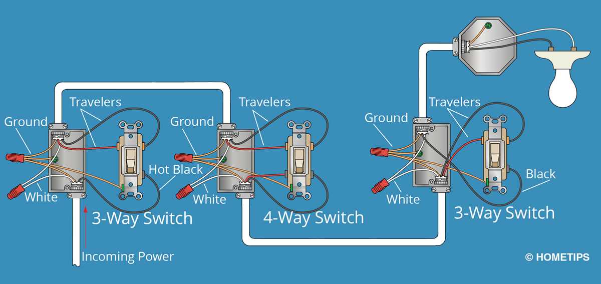 wiring diagram for a 4 way light switch wiring diagram for a 4 way light switch