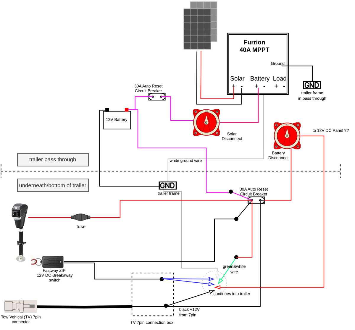 wiring diagram for a camper trailer