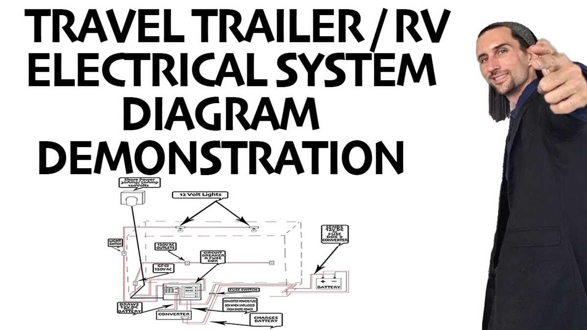 wiring diagram for a travel trailer wiring diagram for a travel trailer