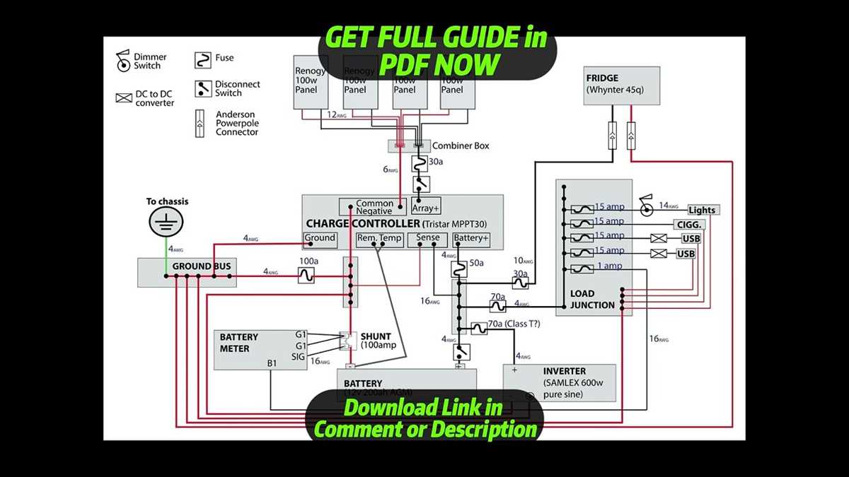 wiring diagram for a travel trailer wiring diagram for a travel trailer