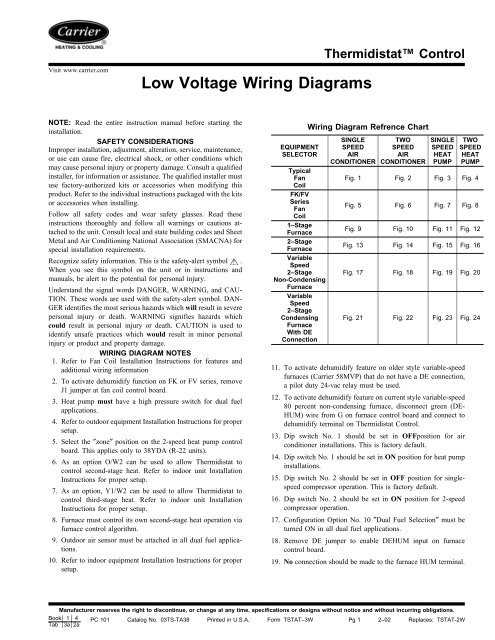 wiring diagram for carrier heat pump wiring diagram for carrier heat pump