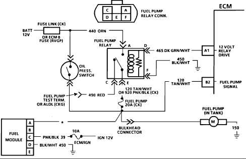 wiring diagram for chevy wiring diagram for chevy