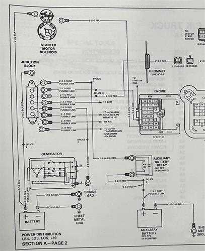 wiring diagram for chevy wiring diagram for chevy