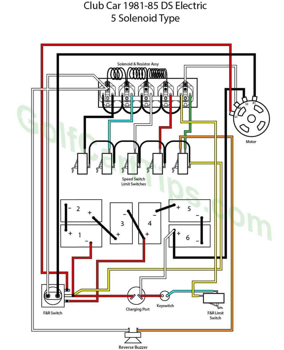 wiring diagram for club car precedent