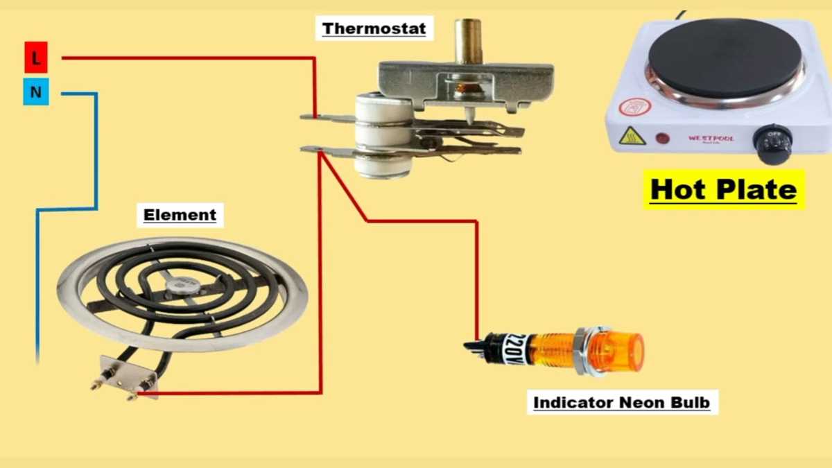 wiring diagram for electric stove wiring diagram for electric stove