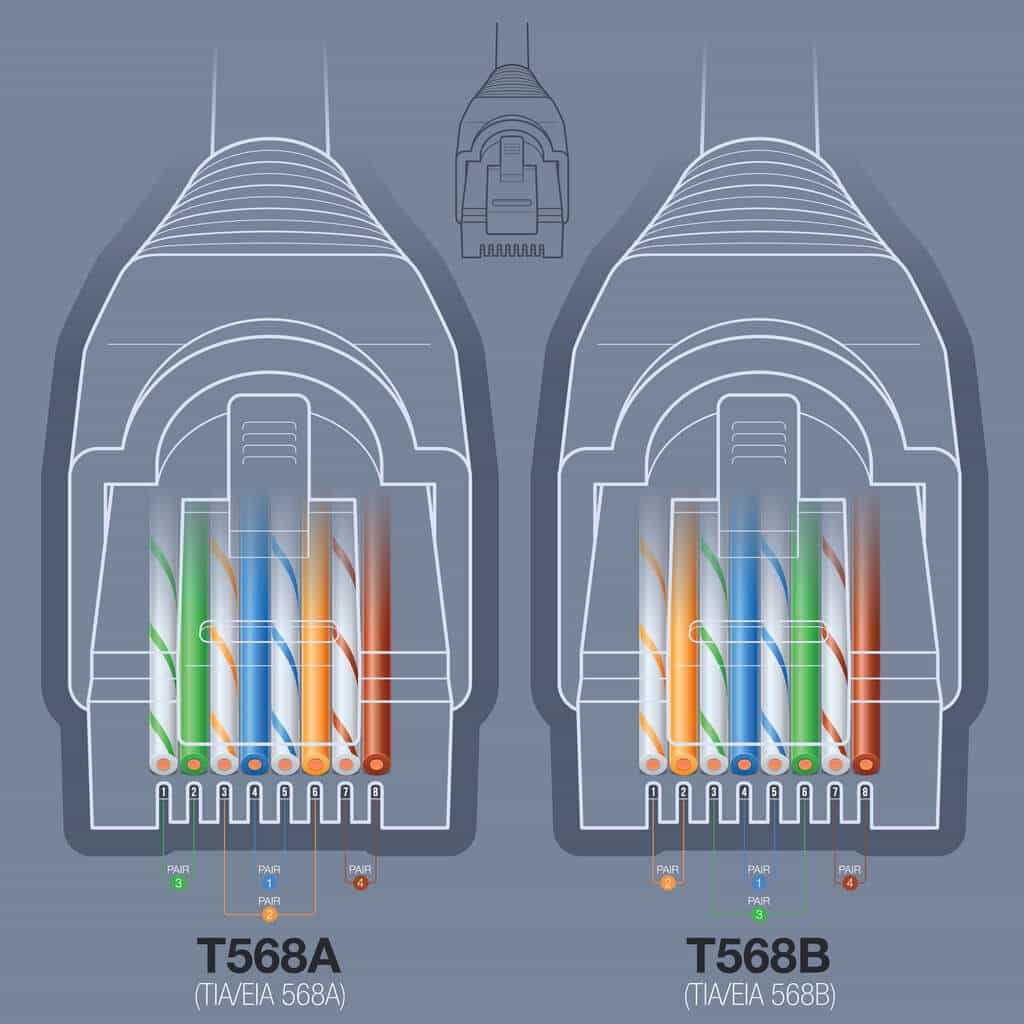 wiring diagram for ethernet plug