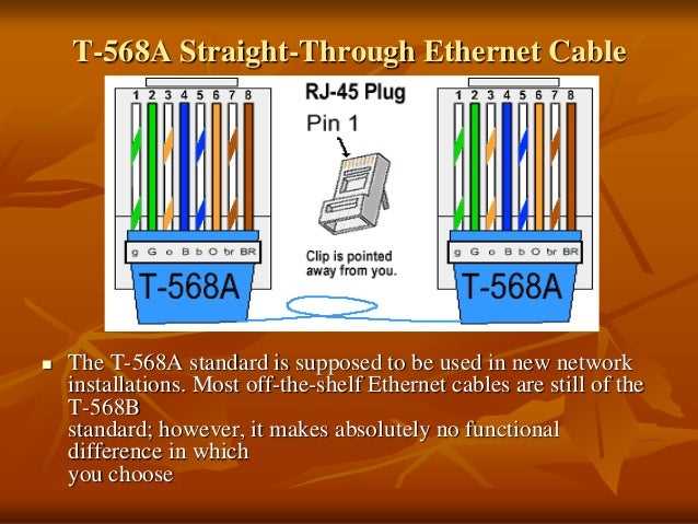 wiring diagram for ethernet plug