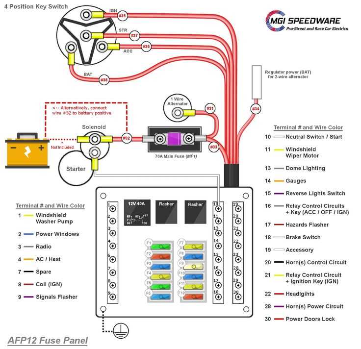 wiring diagram for fuse box