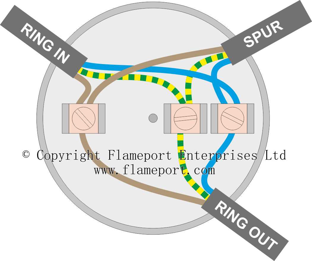 wiring diagram for junction box wiring diagram for junction box
