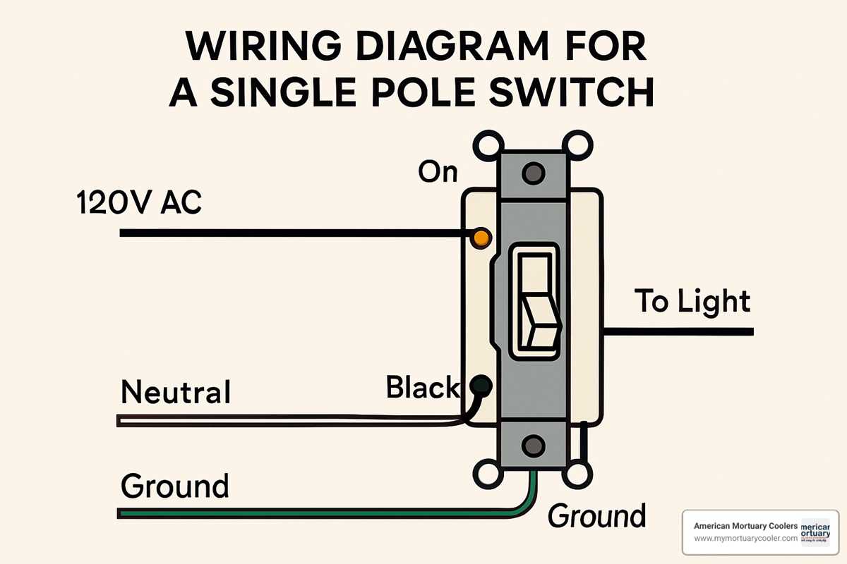 wiring diagram for light switch