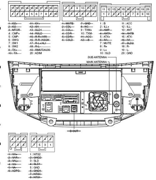 wiring diagram for pioneer car radio
