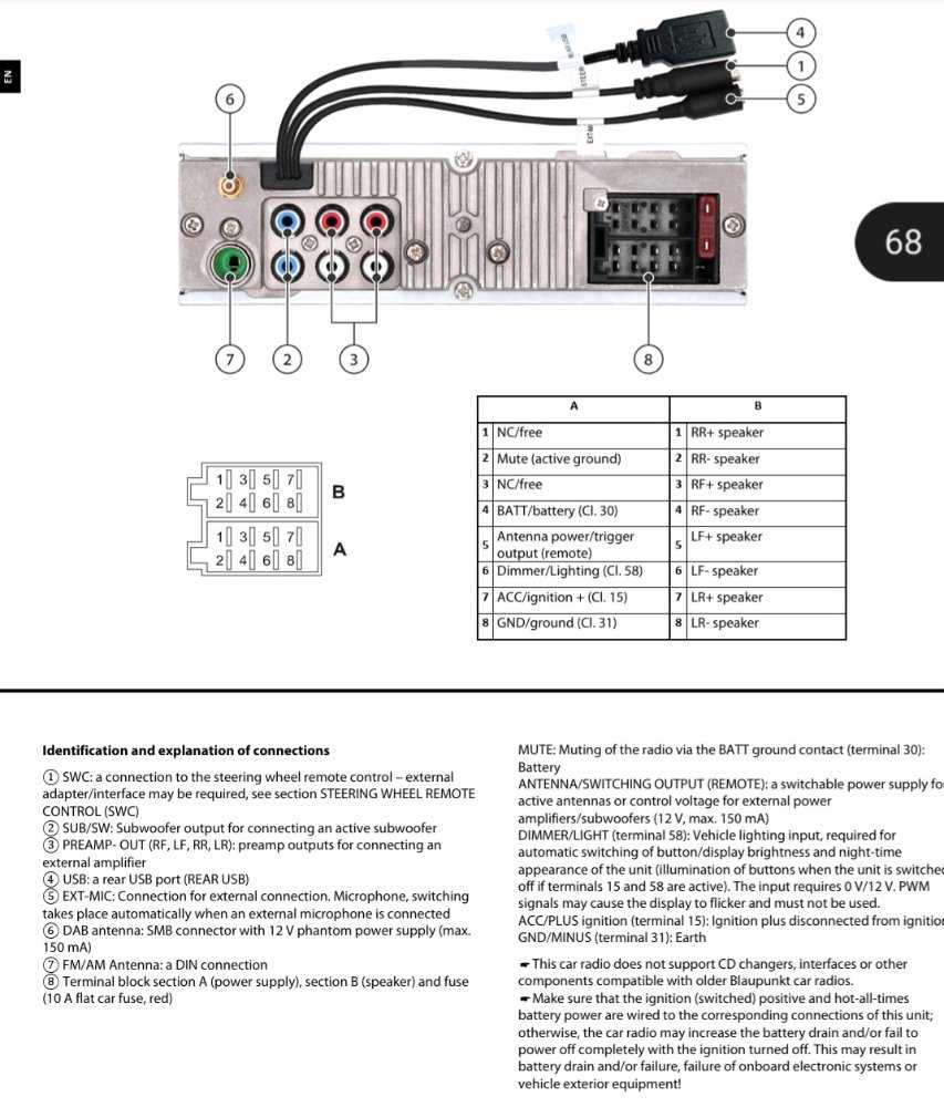 wiring diagram for pioneer car radio