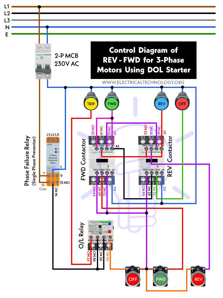 wiring diagram for reversing single phase motor wiring diagram for reversing single phase motor