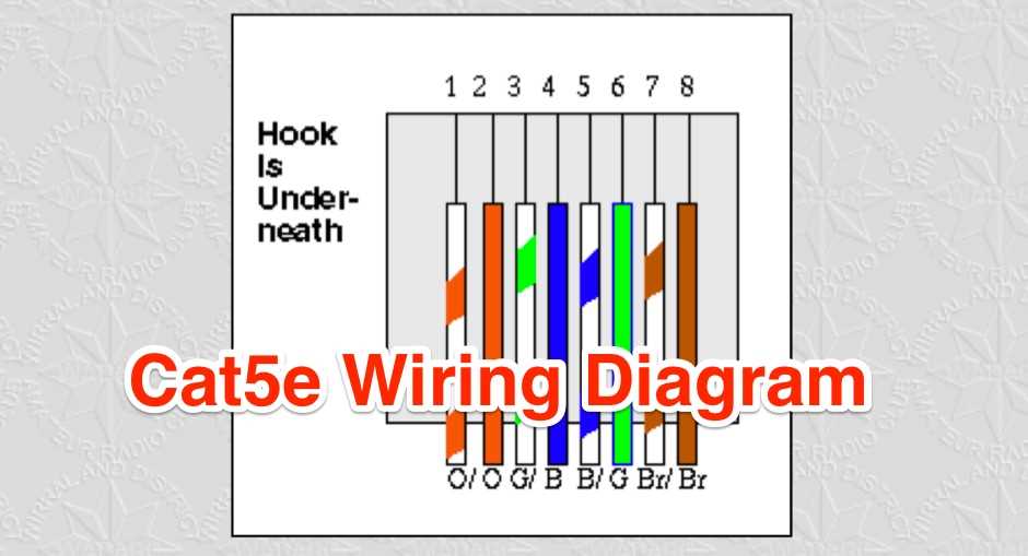 wiring diagram for rj45 wiring diagram for rj45