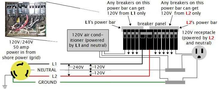 wiring diagram for rv converter wiring diagram for rv converter