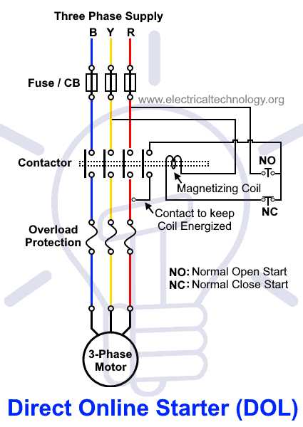 wiring diagram for starter