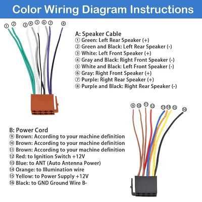 wiring diagram for stereo wiring diagram for stereo