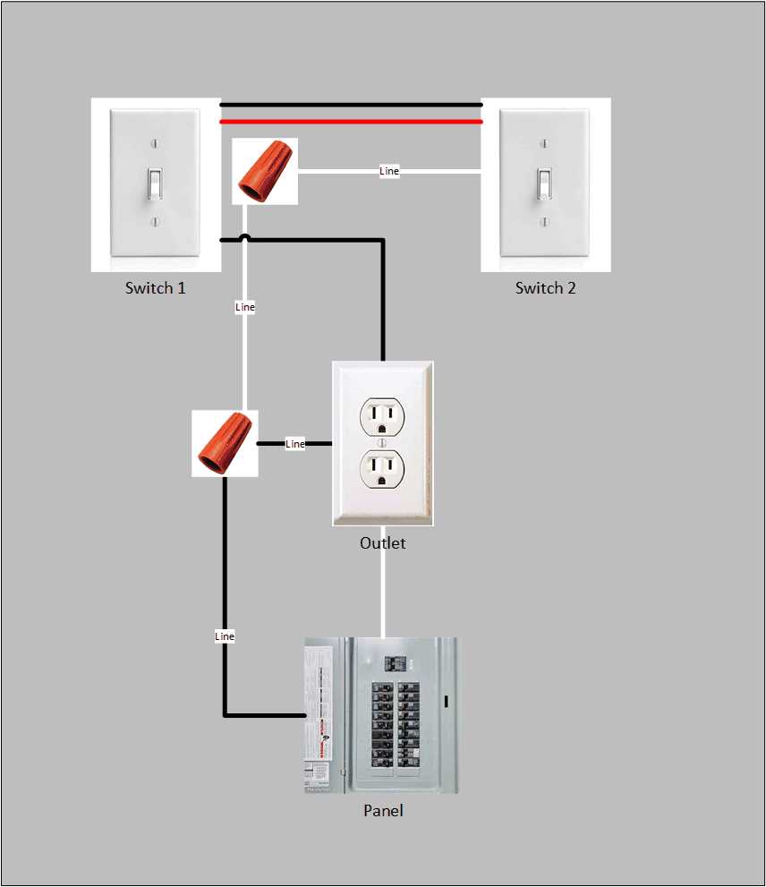 wiring diagram for switch and outlet