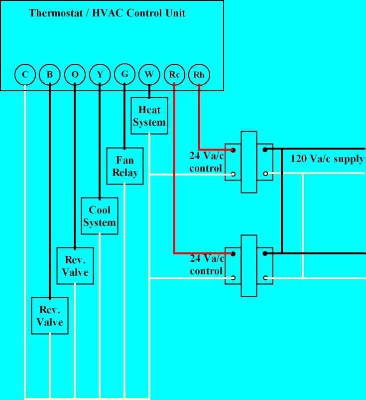 wiring diagram for thermostat