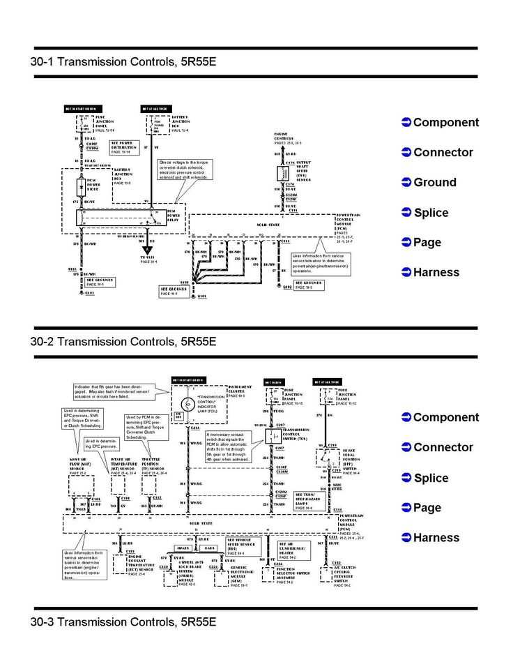 wiring diagram ford explorer