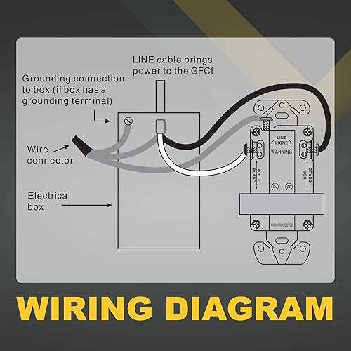 wiring diagram gfci outlet wiring diagram gfci outlet