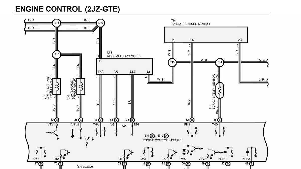 wiring diagram harley davidson wiring color codes wiring diagram harley davidson wiring color codes