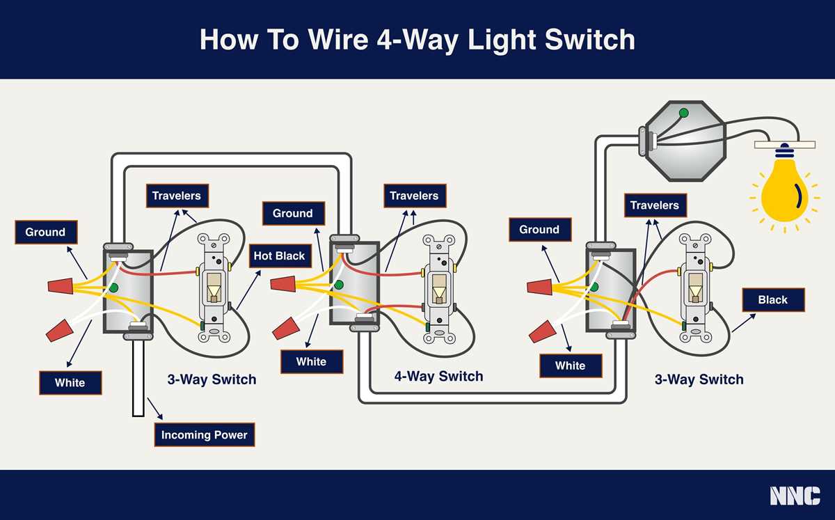 wiring diagram light switch