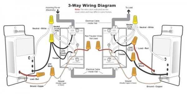 wiring diagram lutron 3 way dimmer wiring diagram lutron 3 way dimmer