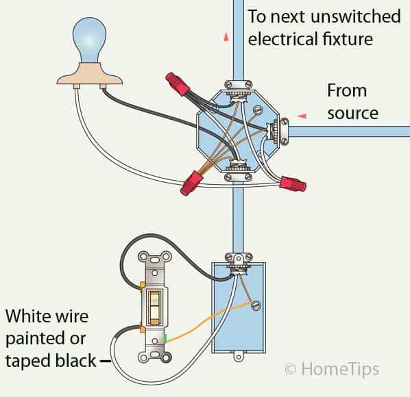 wiring diagram on off switch wiring diagram on off switch