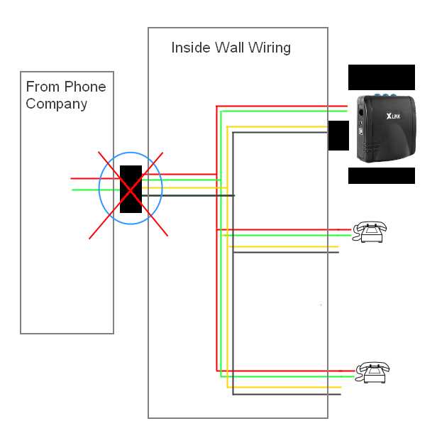 wiring diagram phone
