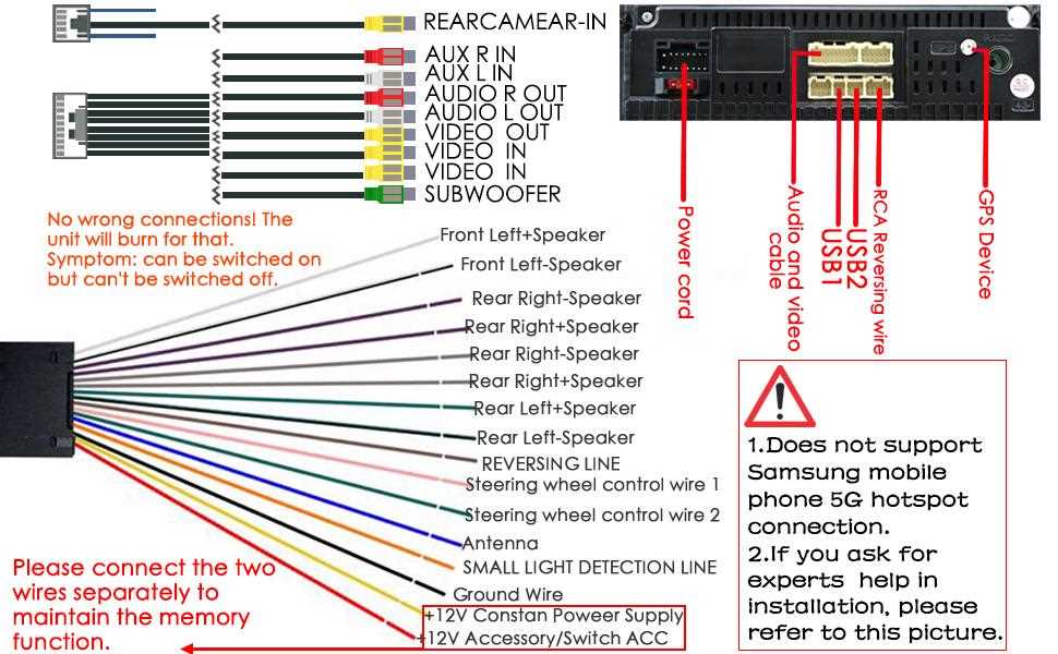 wiring diagram stereo