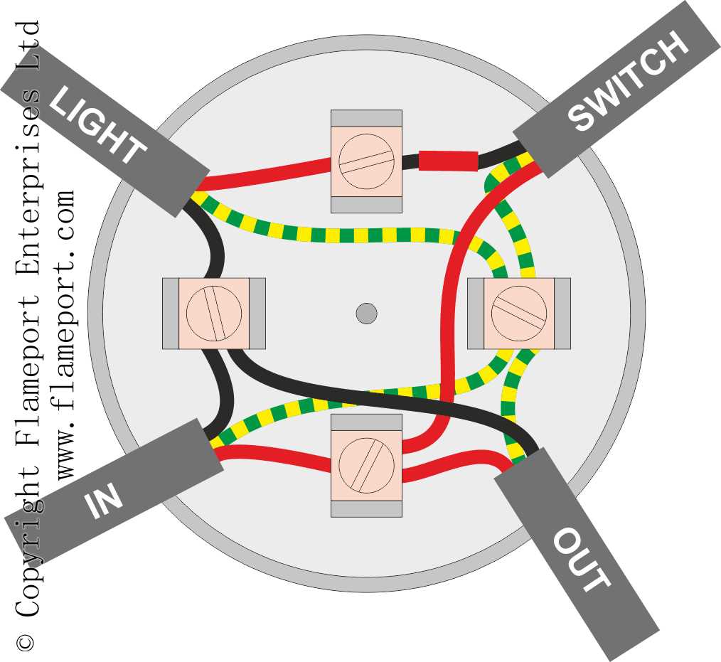 wiring diagrams lighting circuits wiring diagrams lighting circuits