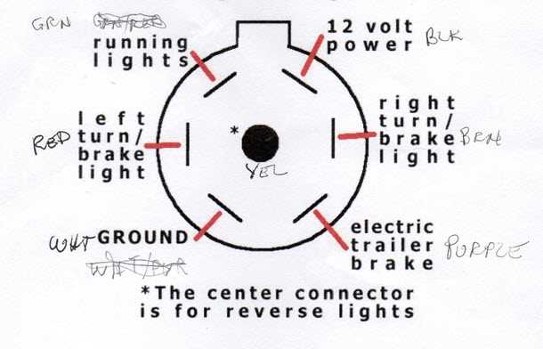 wiring electric trailer brakes diagram wiring electric trailer brakes diagram