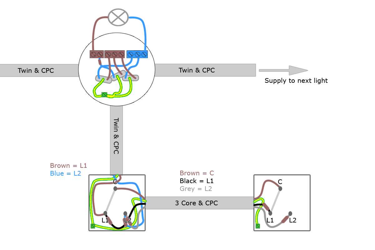 wiring two way switch diagram