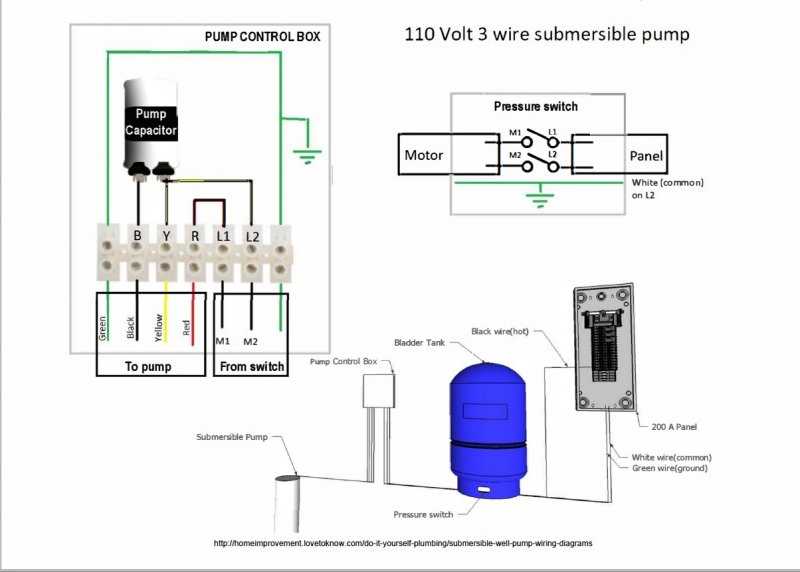 220v 4 wire well pump wiring diagram 220v 4 wire well pump wiring diagram