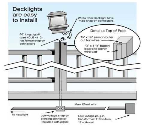 low voltage lighting wiring diagram