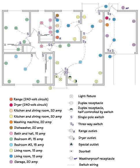 simple bedroom wiring diagram simple bedroom wiring diagram