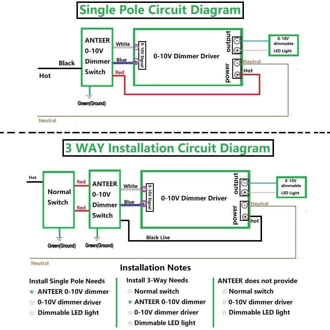 dimmer light switch wiring diagram