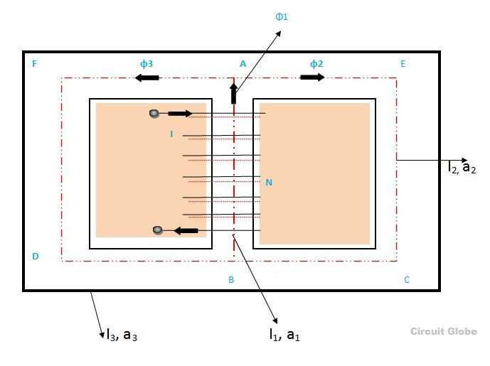 magnetic circuit diagram