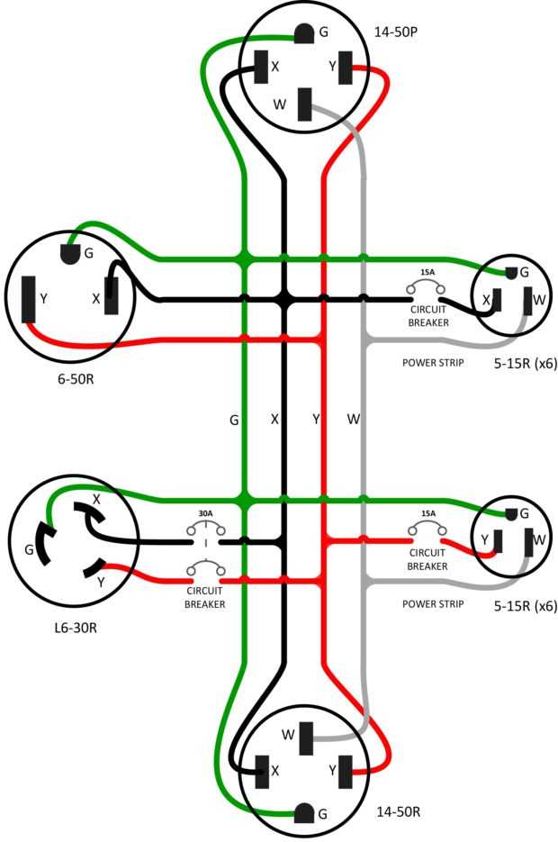 nema 6 20p wiring diagram nema 6 20p wiring diagram