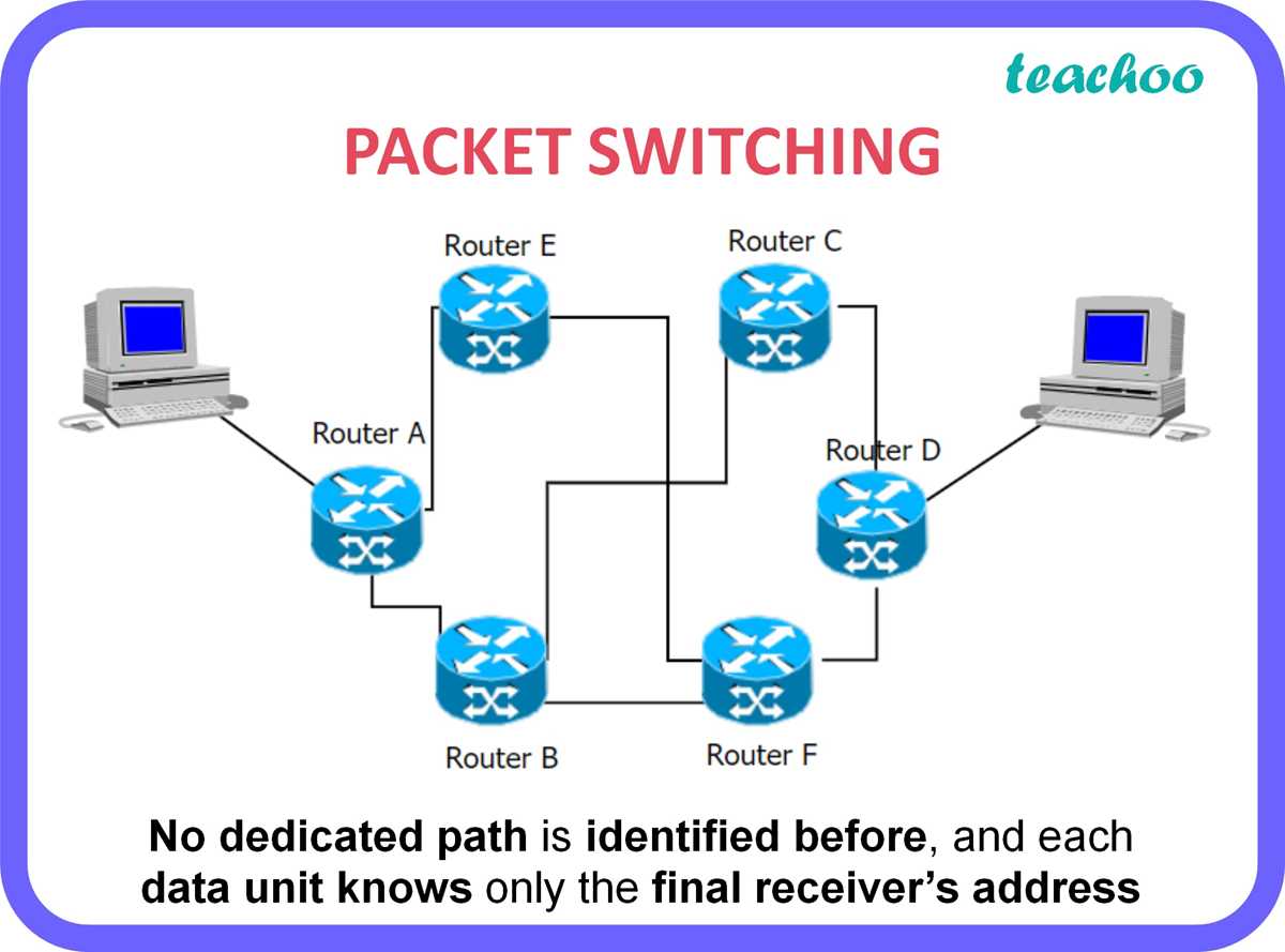 circuit switching diagram