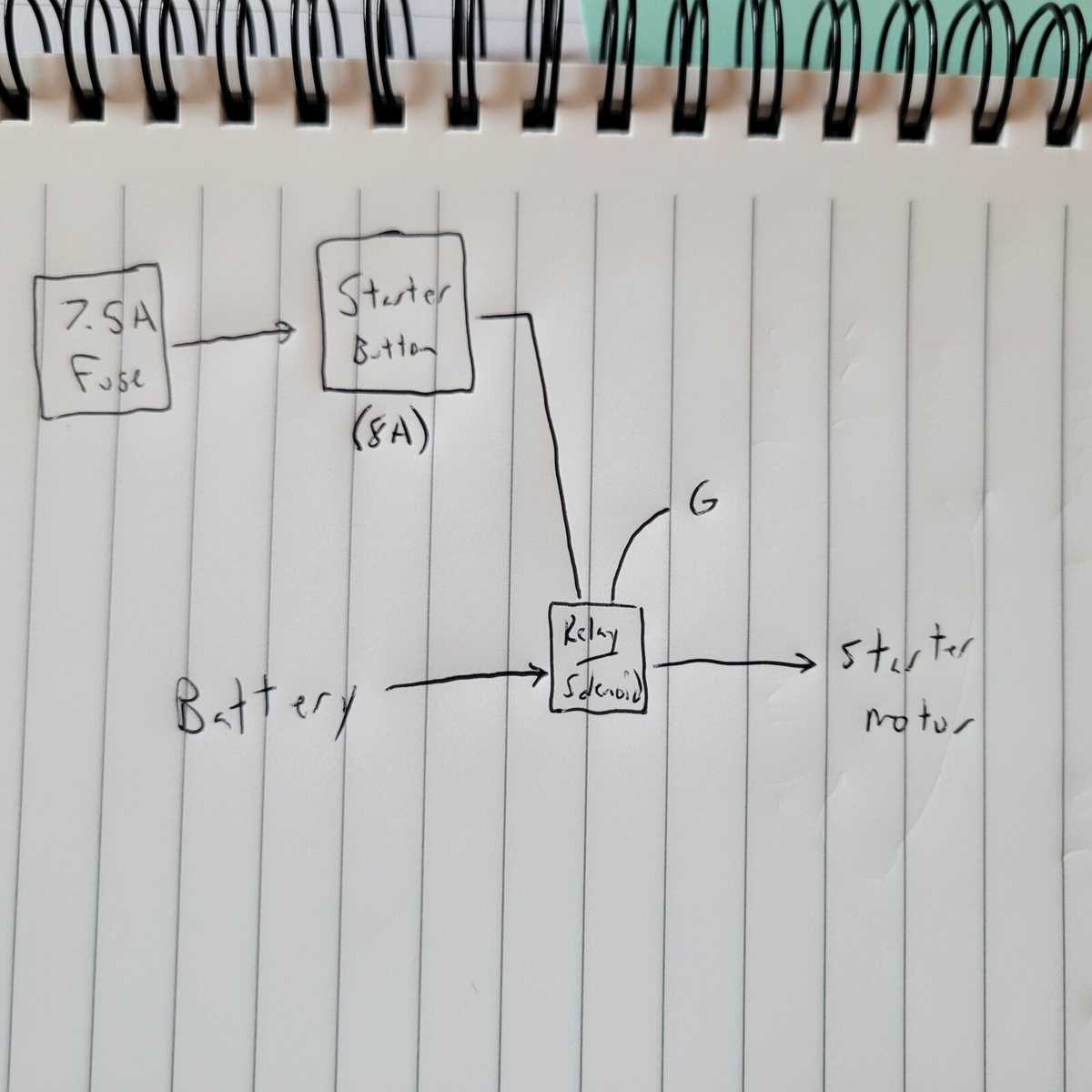 starter relay wiring diagram