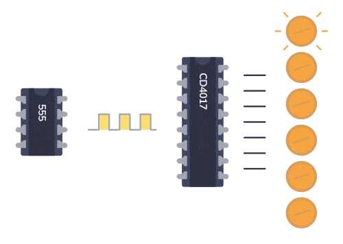 ic 4017 circuit diagram