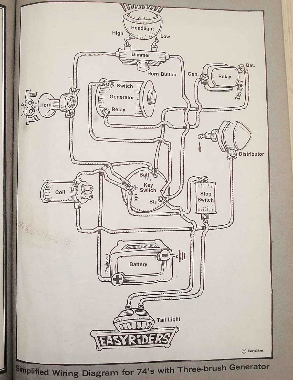 wiring diagram for harley davidson