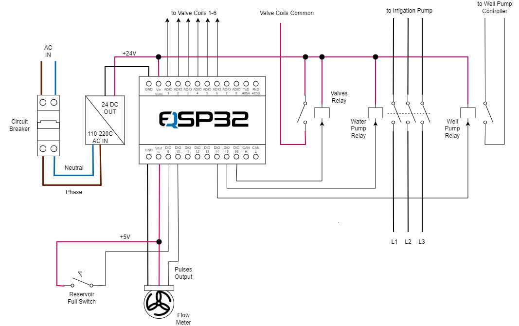 irrigation system wiring diagram irrigation system wiring diagram