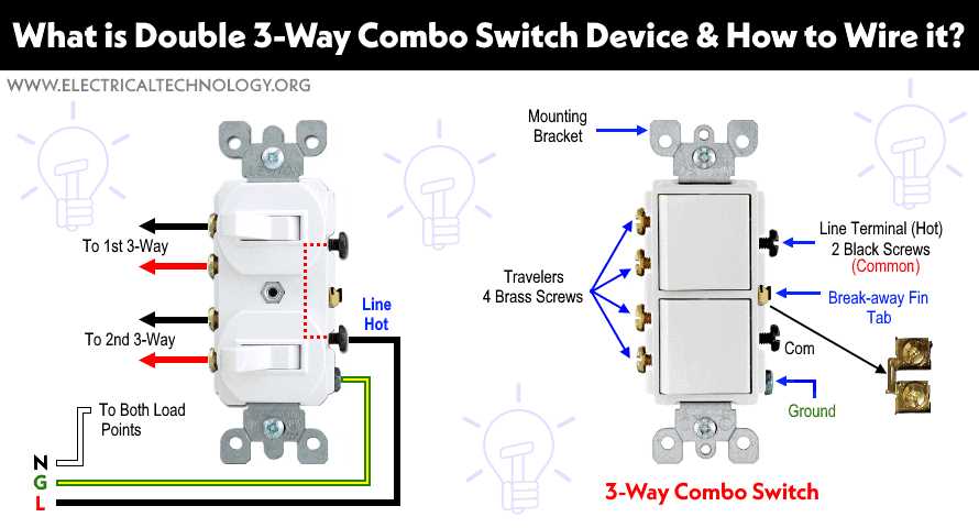 combination switch outlet wiring diagram