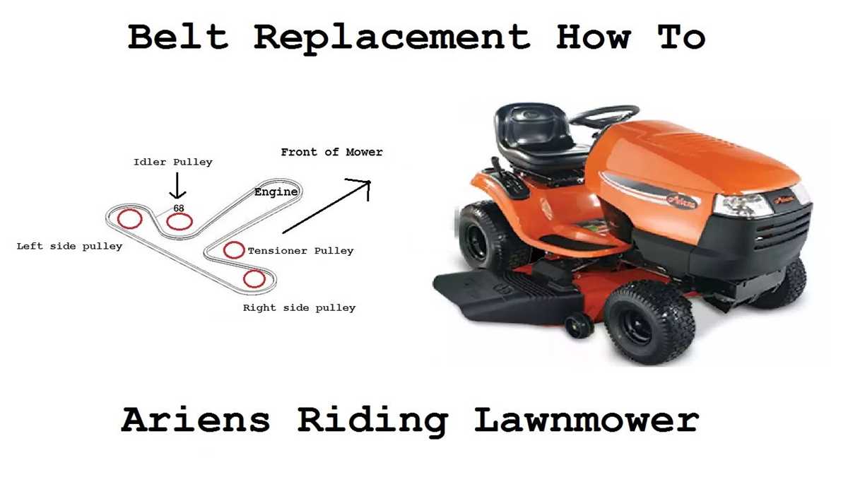ariens ikon x 52 parts diagram